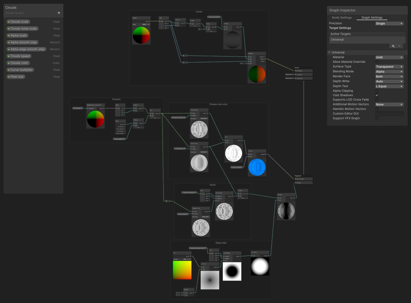 Unity Shader Graph set up of random generated clouds
