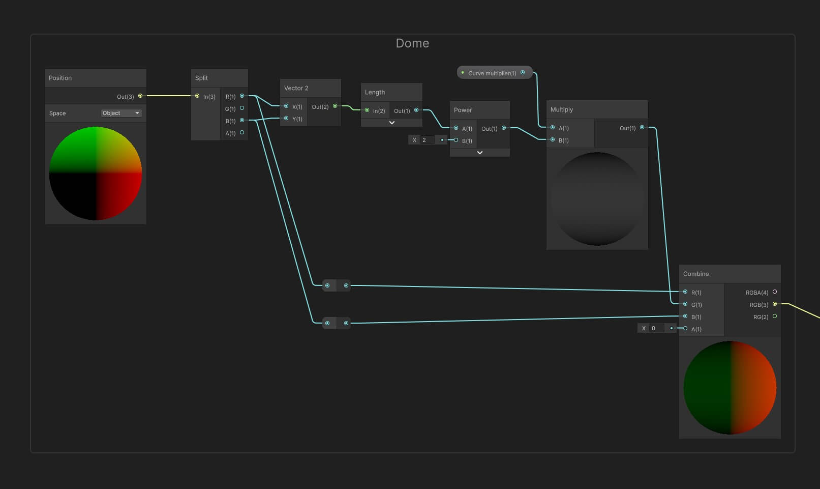 Unity Shader Graph showing a subset of nodes for dome vertex displacement