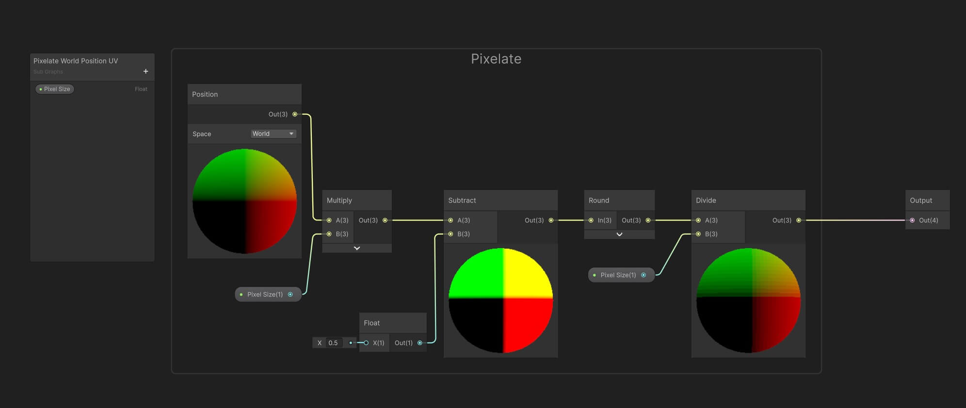 Unity Shader Graph showing a subgraph to pixelate a world position UV node