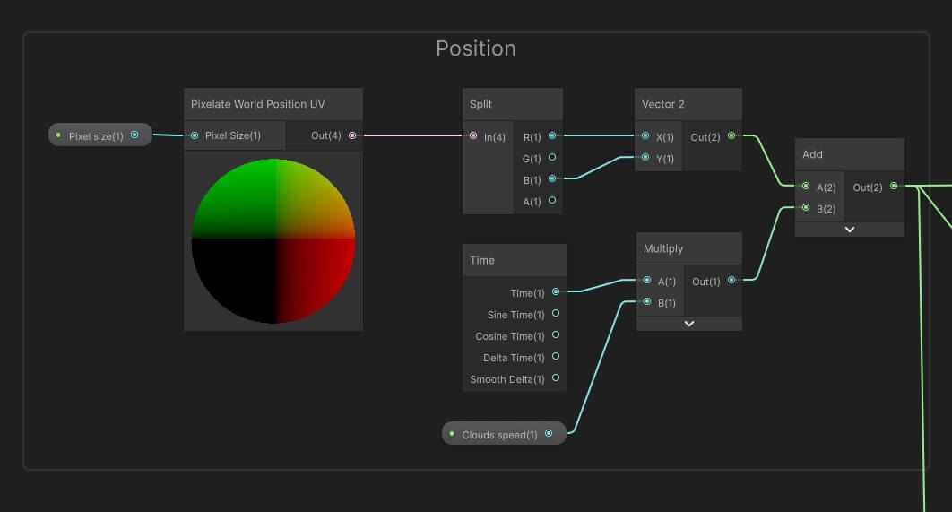 Unity Shader Graph showing a subset of nodes for position of UV position based on time