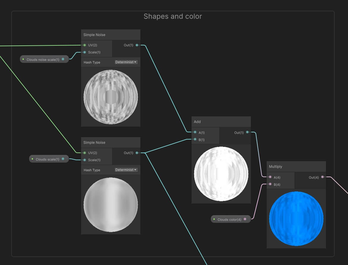 Unity Shader Graph showing a subset of nodes for noise generation and coloring