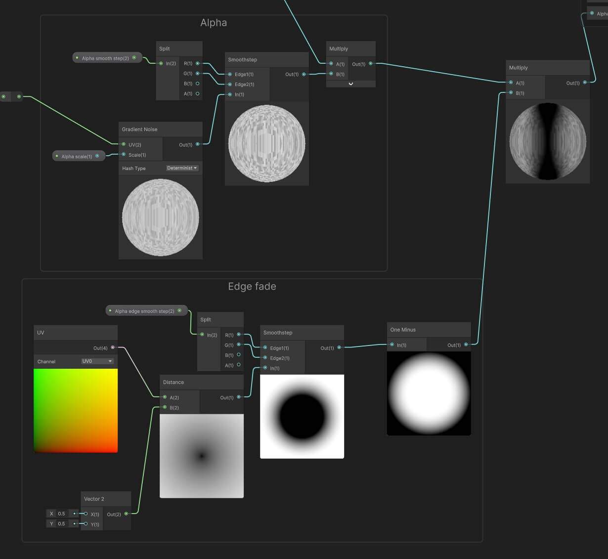 Unity Shader Graph showing a subset of nodes alpha based on noise and alpha used as a fade along the edges of a UV